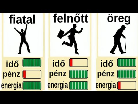 Az ingerültséghez vezető modern élet, az önkizsákmányolás és a kiüresítő városi lét meghaladása 